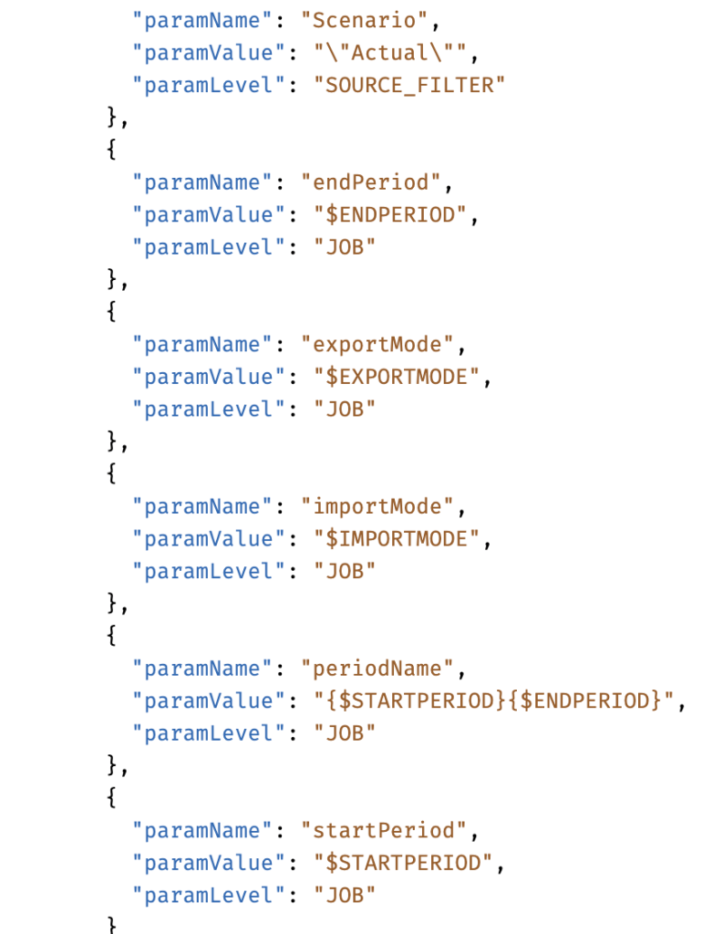 The parameter list for that job